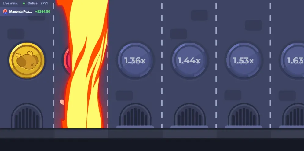 Chicken Road